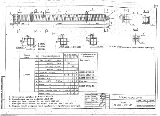 Свая С 12-40 П Свая С 12-40 П