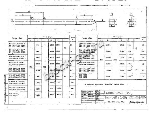 Свая С 17-40 В7 Свая С 17-40 В7