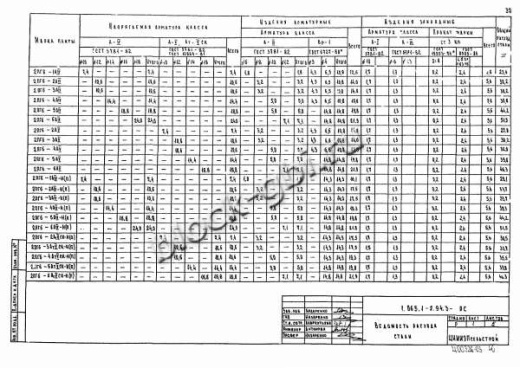 Плита 2ПГ 6-3