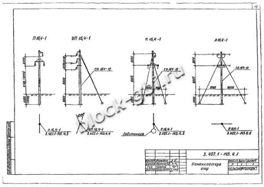 Концевая опора К16,4-1 Концевая опора К16,4-1