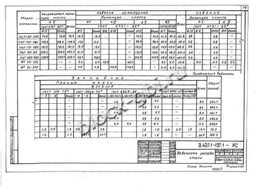 Фундамент ФТ 34-102 Фундамент ФТ 34-102