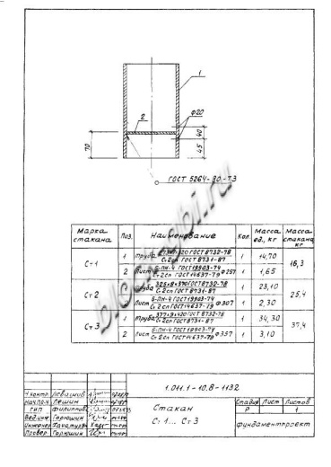 Свая С 280.40-С Свая С 280.40-С