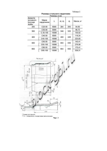 Труба ТНС 60.50 10Вр-1