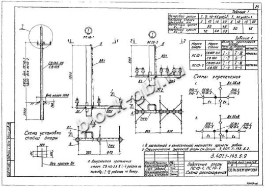 Подсечная опора ПС10-2 Подсечная опора ПС10-2