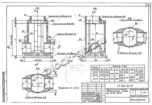 Колодец футерованный ВС-10-1-фут Колодец футерованный ВС-10-1-фут