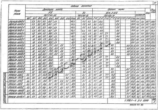 Ригель 1РДР 6.56-С Ригель 1РДР 6.56-С