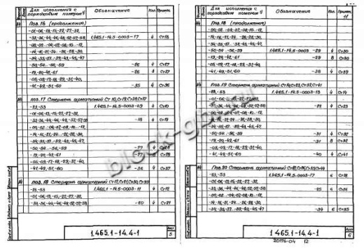 Плита-оболочка 3КЖС 18Ф-7
