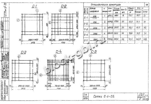 Фундамент Ф3-Ам