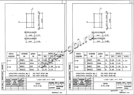 Диафрагма жесткости ДП 32.36