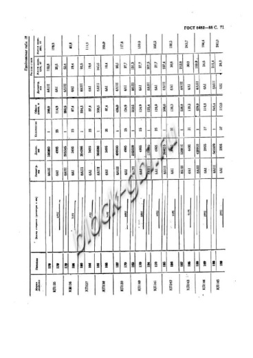 Труба ТП 240.30-1
