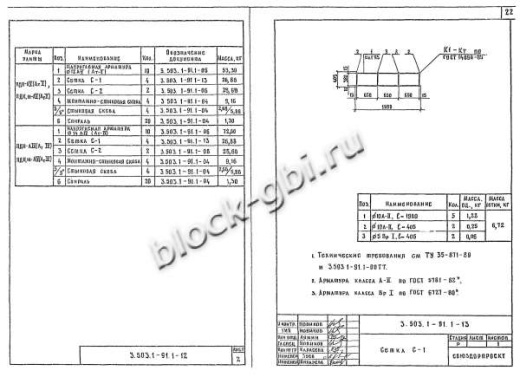 Плита ПДН 2-3 Плита ПДН 2-3