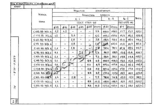 Свая С 280.40-Св.ВП Свая С 280.40-Св.ВП