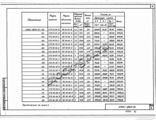 Объемный блок коллекторов БО 30х30-11 Объемный блок коллекторов БО 30х30-11