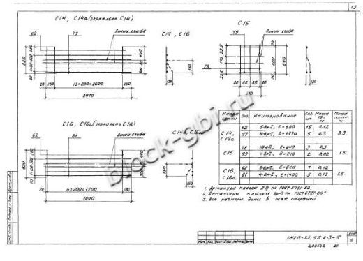 Ригель ИБ27пр-2 Ригель ИБ27пр-2
