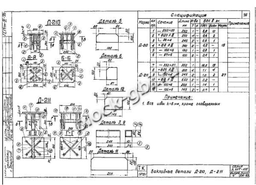 Свая С 25-1-6-Н Свая С 25-1-6-Н