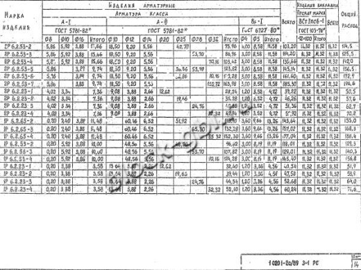 Ригель 2Р 6.2.23-4 Ригель 2Р 6.2.23-4