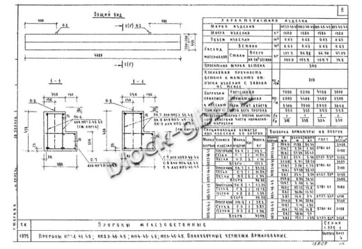 Прогон НП 4-45-4.5 Прогон НП 4-45-4.5