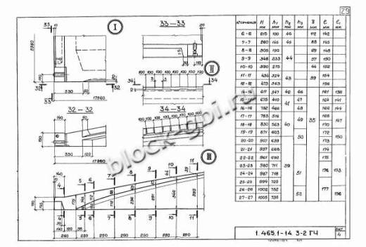 Плита-оболочка 2КЖС 18В-7 Плита-оболочка 2КЖС 18В-7