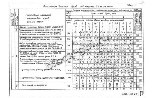 Плита ПДС 20.15-6 Плита ПДС 20.15-6