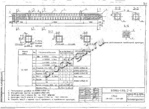 Свая С 12-40 П Свая С 12-40 П