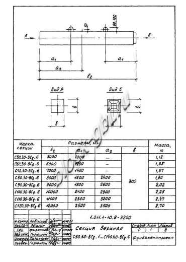 Свая С 280.40-Св.ВП Свая С 280.40-Св.ВП