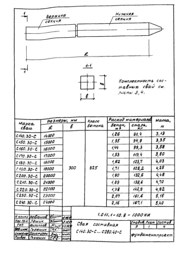 Свая С 280.40-С Свая С 280.40-С