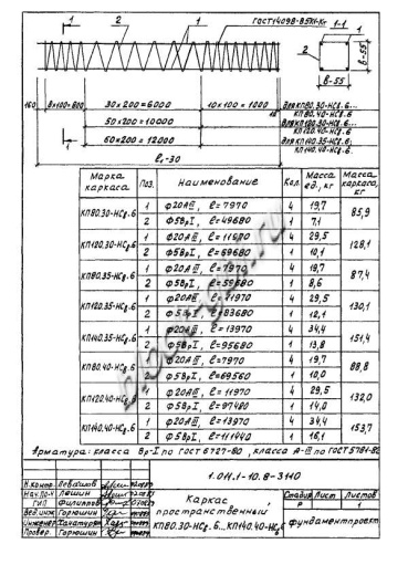 Свая С 280.40-Св.ВП Свая С 280.40-Св.ВП