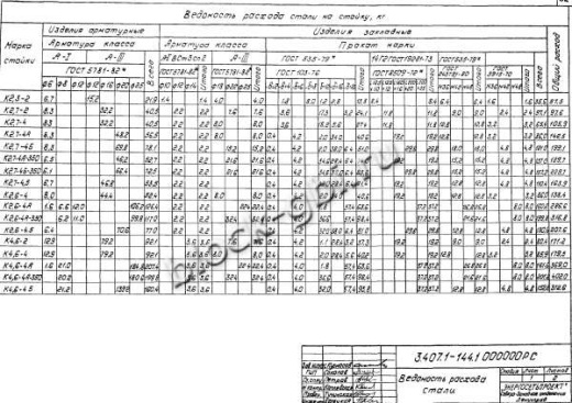 Фундамент Ф2.7х4.5-А5