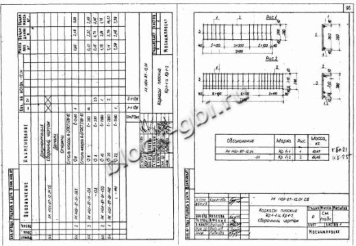 Балка коллекторов КБ-25