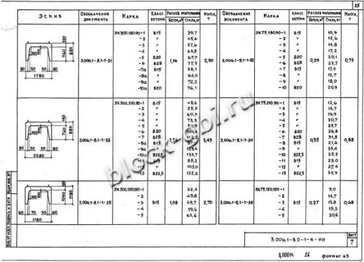 Лоток ЛК 75.180.90-10