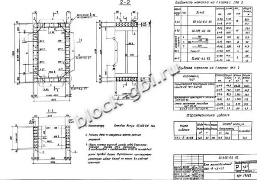 Бомбоубежище БВС-III-1,2х2,2 Бомбоубежище БВС-III-1,2х2,2