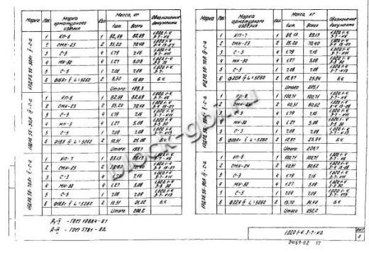 Ригель 1РДР 6.56-С-а Ригель 1РДР 6.56-С-а