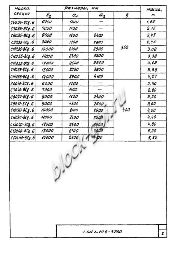 Свая С 280.40-Св.ВП Свая С 280.40-Св.ВП
