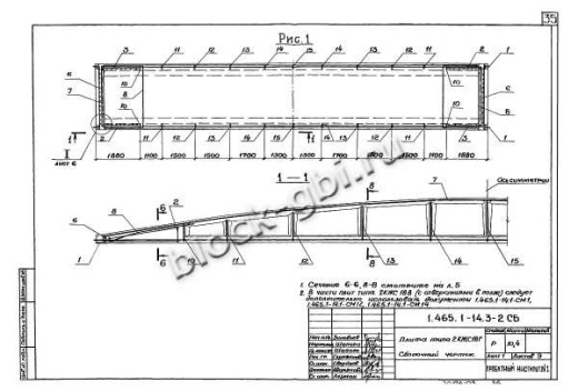 Плита-оболочка 2КЖС 18В-7 Плита-оболочка 2КЖС 18В-7