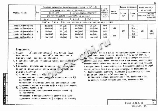 Плита 2ПВ 6-4
