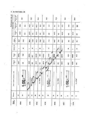 Труба ТБП 160.50-1