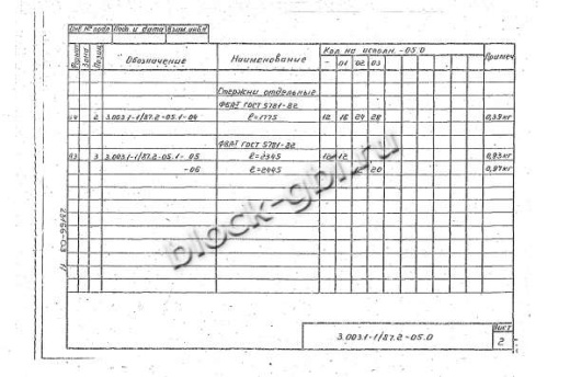 Рабочая камера колодца РКВГ15