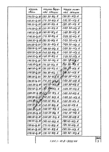 Свая С 270.35-Св.ВП Свая С 270.35-Св.ВП