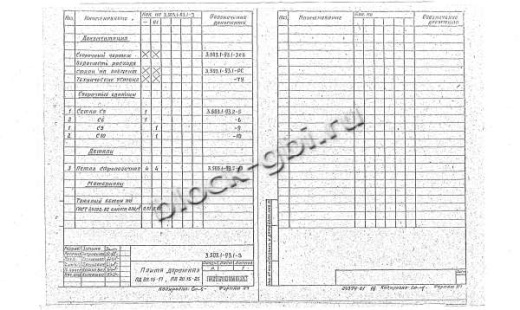 Плита ПД 20.15-25 Плита ПД 20.15-25