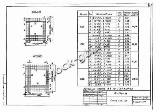 Щитовая опора НО-1400-50