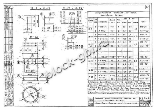 Нижний блок камеры тепловой НБК 1.8-1