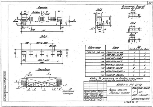 Ригель 1РОР 6.56-а Ригель 1РОР 6.56-а