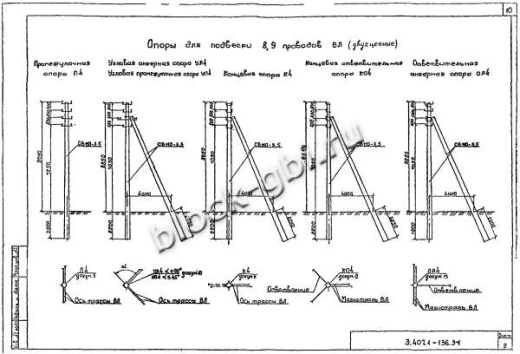 Ответвительная анкерная опора ОА4 Ответвительная анкерная опора ОА4