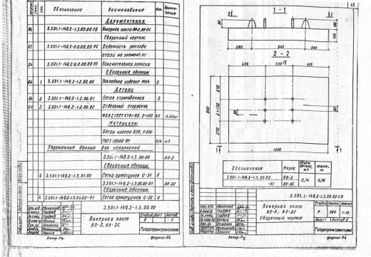 Анкерная плита АП-2С Анкерная плита АП-2С