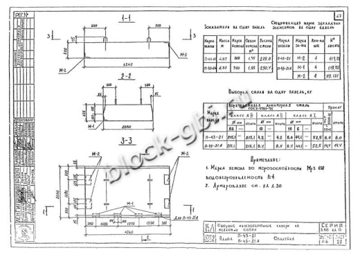 Плита перекрытия камеры футерованная П 43-21-фут