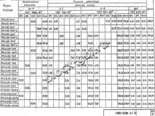 Ригель 2РЛ 6.2.65-8 АтV Ригель 2РЛ 6.2.65-8 АтV