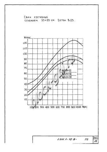 Свая С 270.35-Св.ВП Свая С 270.35-Св.ВП