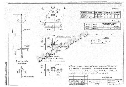 Промежуточная опора П10-9 Промежуточная опора П10-9