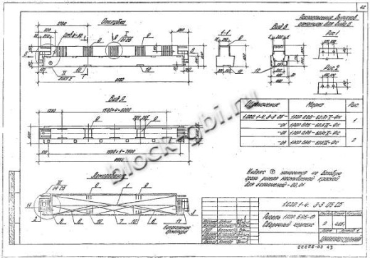 Ригель 1РОР 6.86-Ф