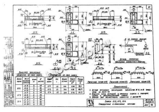 Балка тоннелей БТ 2